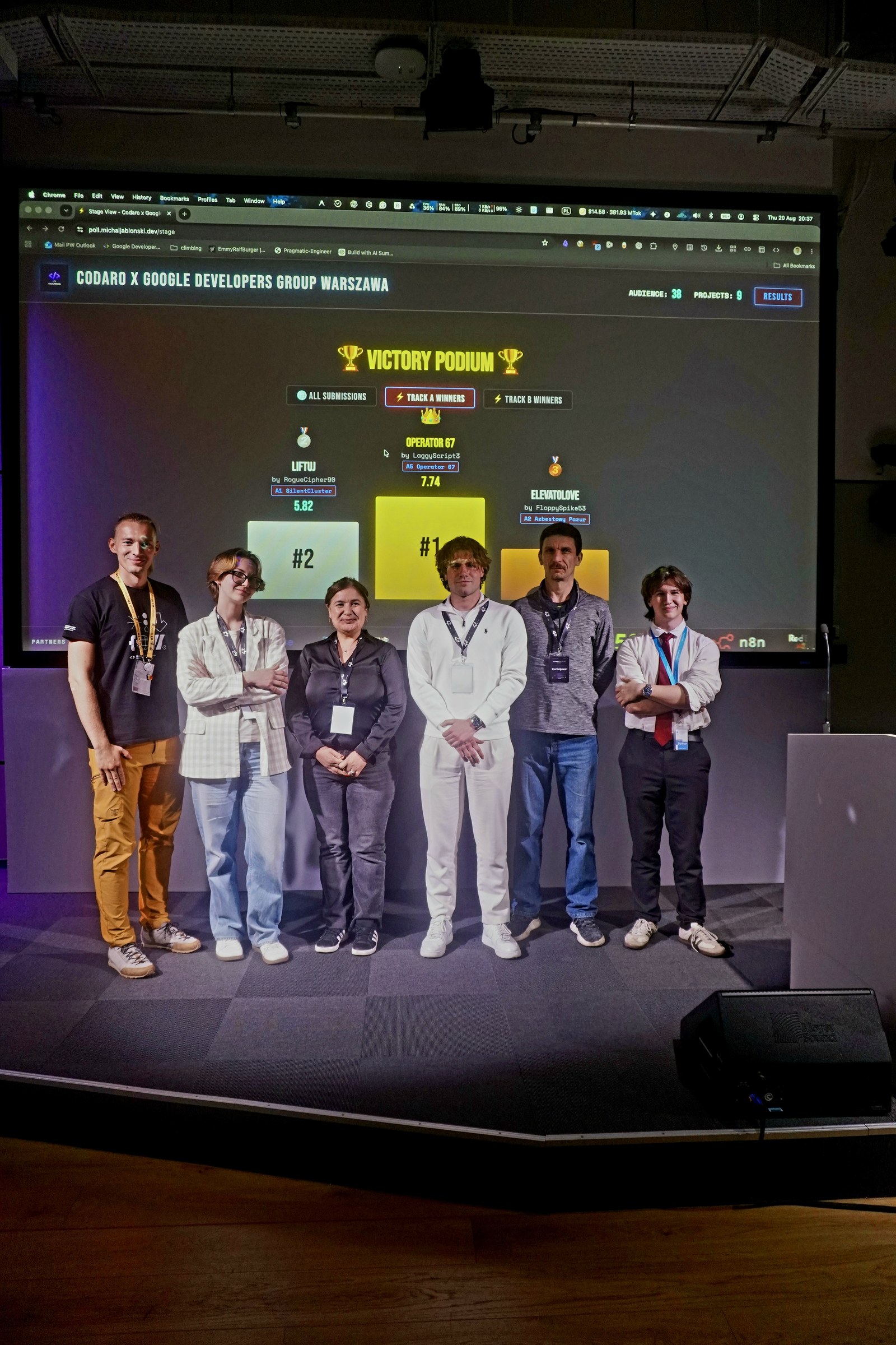 Mateusz Winiarek and his team after winning Track A at the Codaro Coding Challenge